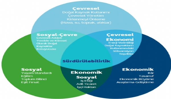 Sys’in Görevi: Temel İşlevleri ve Kritik Önemi [2026]