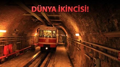 Taksim Tüneli Neden Kapatıldı? Güncel Nedenler ve Etkiler [2026]